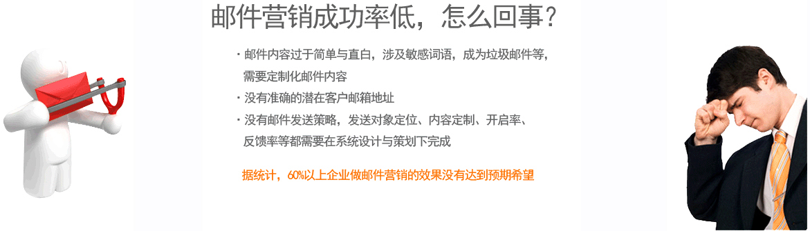 和每一個營銷渠道一樣，你應(yīng)該確定你的電子郵件營銷的整體ROI