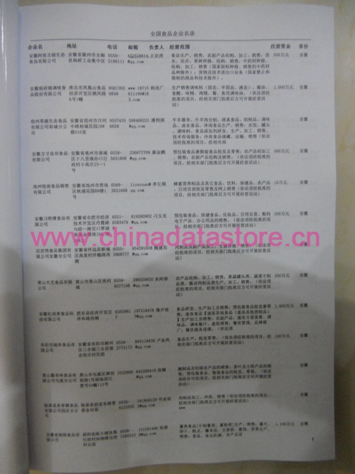 中國(guó)食品企業(yè)黃頁(yè)可開展精準(zhǔn)營(yíng)銷，電話營(yíng)銷、郵件營(yíng)銷、傳真營(yíng)銷等等多管齊下，圓您銷售冠軍夢(mèng)