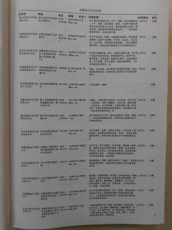 中國電子企業(yè)黃頁可開展精準營銷，電話營銷、郵件營銷、傳真營銷等等多管齊下，圓您銷售冠軍夢