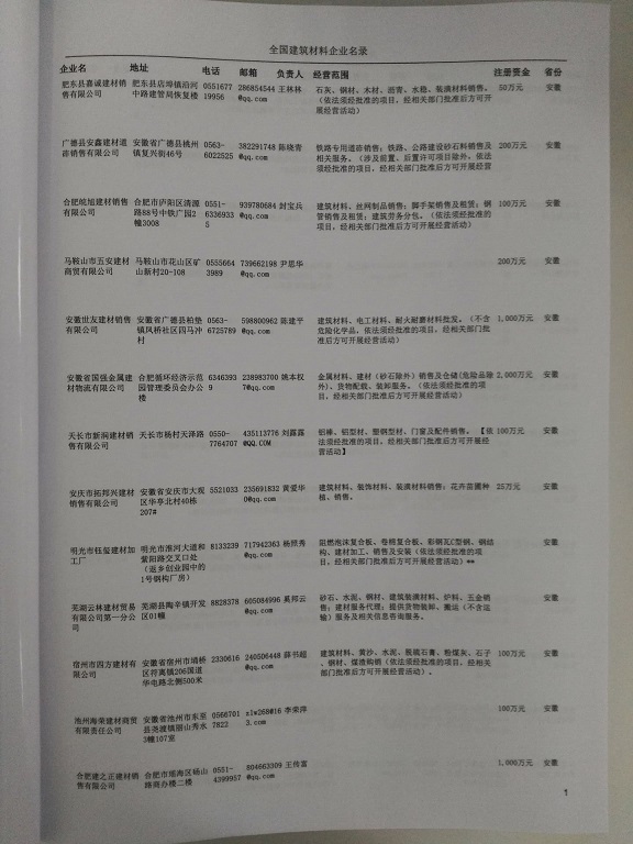 中國建筑材料企業(yè)黃頁可開展精準營銷，電話營銷、郵件營銷、傳真營銷等等多管齊下，圓您銷售冠軍夢
