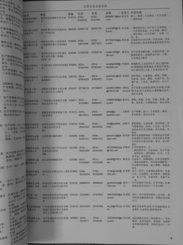 中國五金企業(yè)黃頁可開展精準(zhǔn)營銷，電話營銷、郵件營銷、傳真營銷等等多管齊下，圓您銷售冠軍夢