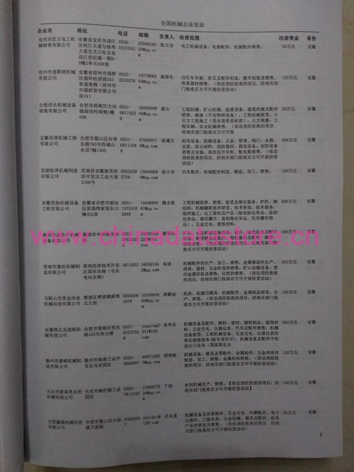 中國農(nóng)業(yè)機械設(shè)備企業(yè)黃頁可開展精準(zhǔn)營銷，電話營銷、郵件營銷、傳真營銷等等多管齊下，圓您銷售冠軍夢