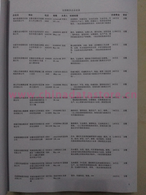 中國模具企業(yè)黃頁可開展精準營銷，電話營銷、郵件營銷、傳真營銷等等多管齊下，圓您銷售冠軍夢
