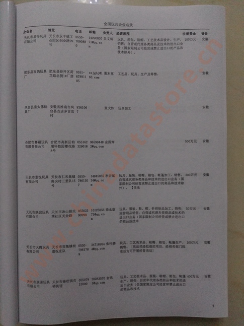 中國玩具企業(yè)黃頁可開展精準營銷，電話營銷、郵件營銷、傳真營銷等等多管齊下，圓您銷售冠軍夢