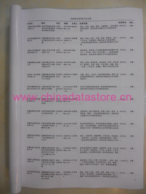 中國珠寶企業(yè)黃頁可開展精準營銷，電話營銷、郵件營銷、傳真營銷等等多管齊下，圓您銷售冠軍夢