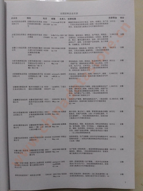 中國飲料企業(yè)黃頁可開展精準(zhǔn)營銷，電話營銷、郵件營銷、傳真營銷等等多管齊下，圓您銷售冠軍夢