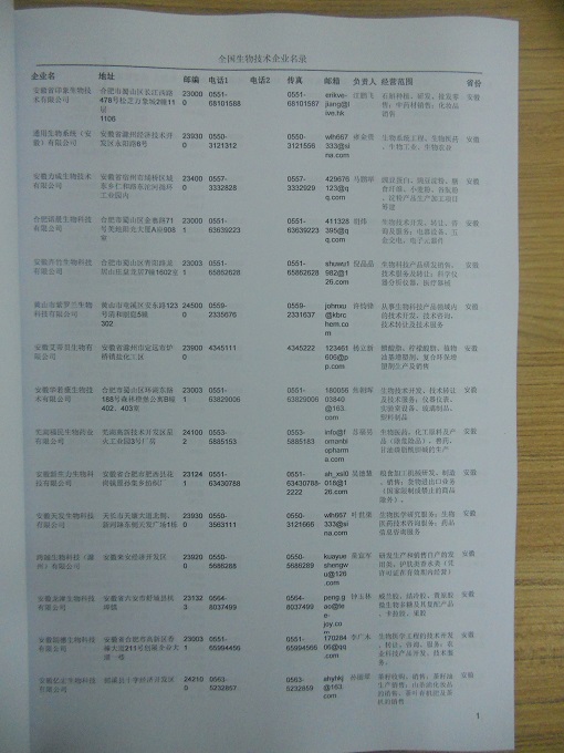 中國生物工程企業(yè)黃頁可開展精準(zhǔn)營銷，電話營銷、郵件營銷、傳真營銷等等多管齊下，圓您銷售冠軍夢