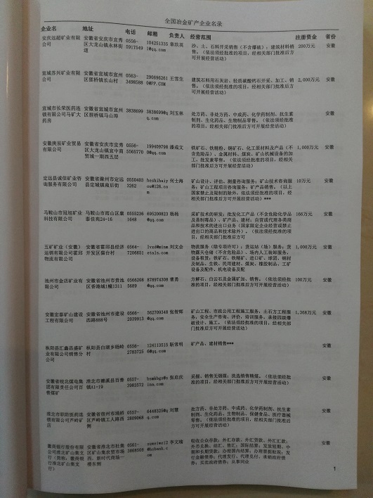 中國(guó)冶金企業(yè)黃頁(yè)可開(kāi)展精準(zhǔn)營(yíng)銷，電話營(yíng)銷、郵件營(yíng)銷、傳真營(yíng)銷等等多管齊下，圓您銷售冠軍夢(mèng)