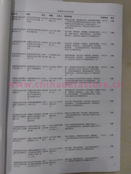 中國國際貨代企業(yè)黃頁可開展精準(zhǔn)營銷，電話營銷、郵件營銷、傳真營銷等等多管齊下，圓您銷售冠軍夢