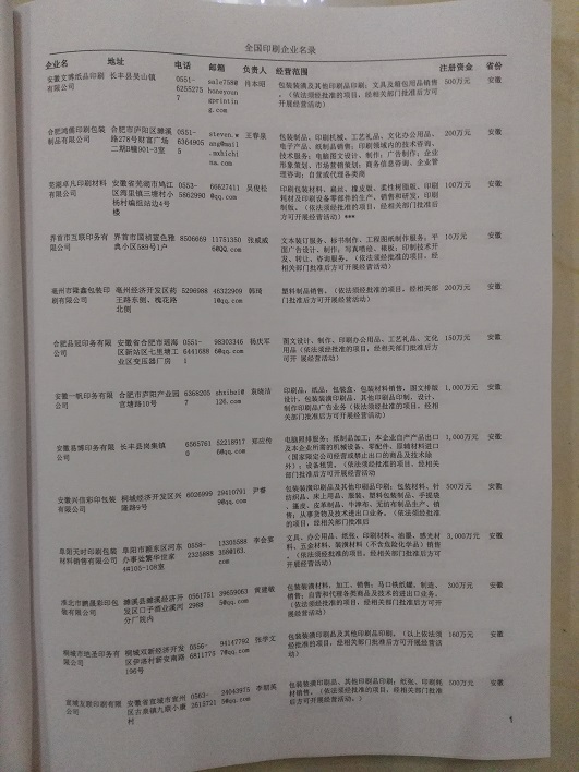 中國印刷企業(yè)黃頁可開展精準營銷，電話營銷、郵件營銷、傳真營銷等等多管齊下，圓您銷售冠軍夢