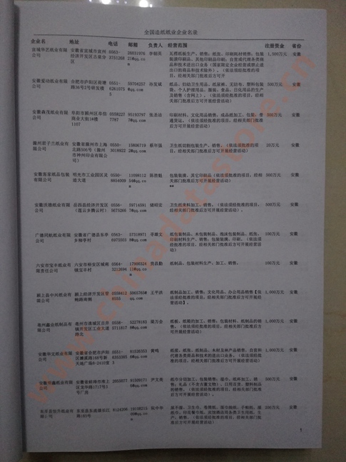 中國造紙及紙制品企業(yè)黃頁可開展精準(zhǔn)營銷，電話營銷、郵件營銷、傳真營銷等等多管齊下，圓您銷售冠軍夢(mèng)