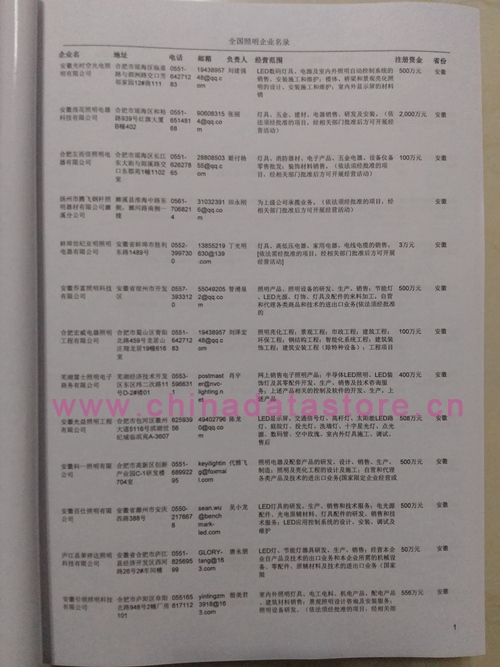 中國燈具燈飾照明企業(yè)黃頁可開展精準(zhǔn)營銷，電話營銷、郵件營銷、傳真營銷等等多管齊下，圓您銷售冠軍夢