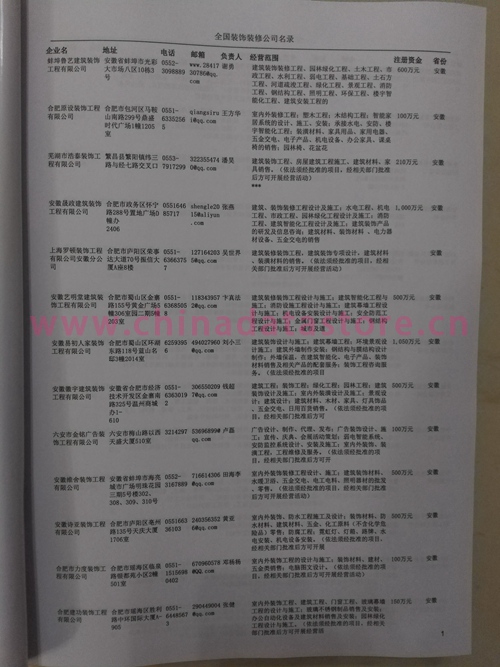 中國(guó)裝飾裝修企業(yè)黃頁(yè)可開展精準(zhǔn)營(yíng)銷，電話營(yíng)銷、郵件營(yíng)銷、傳真營(yíng)銷等等多管齊下，圓您銷售冠軍夢(mèng)