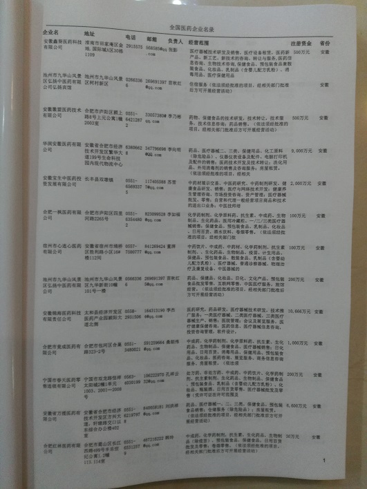 中國(guó)醫(yī)藥企業(yè)黃頁(yè)可開(kāi)展精準(zhǔn)營(yíng)銷(xiāo)，電話(huà)營(yíng)銷(xiāo)、郵件營(yíng)銷(xiāo)、傳真營(yíng)銷(xiāo)等等多管齊下，圓您銷(xiāo)售冠軍夢(mèng)