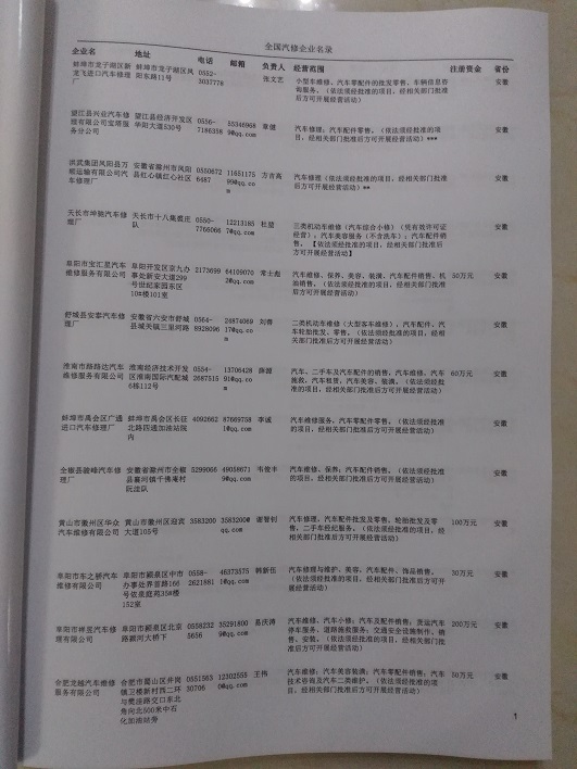 中國汽修企業(yè)黃頁可開展精準營銷，電話營銷、郵件營銷、傳真營銷等等多管齊下，圓您銷售冠軍夢