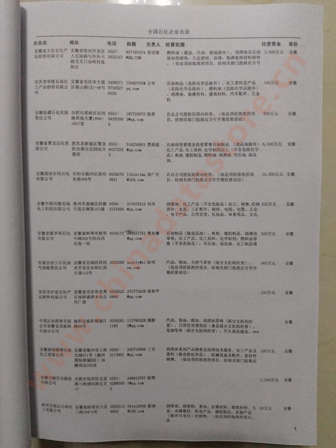 中國石化企業(yè)黃頁可開展精準營銷，電話營銷、郵件營銷、傳真營銷等等多管齊下，圓您銷售冠軍夢