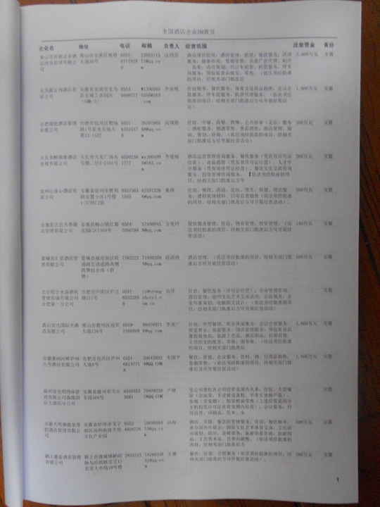 中國酒店企業(yè)黃頁可開展精準(zhǔn)營銷，電話營銷、郵件營銷、傳真營銷等等多管齊下，圓您銷售冠軍夢