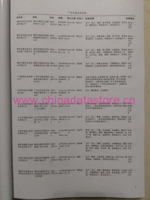 廣東五金企業(yè)黃頁(yè)可開展精準(zhǔn)營(yíng)銷，電話營(yíng)銷、郵件營(yíng)銷、傳真營(yíng)銷等等多管齊下，圓您銷售冠軍夢(mèng)