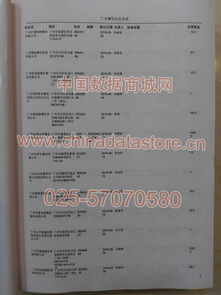 廣東餐飲店黃頁可開展精準營銷，電話營銷、郵件營銷、傳真營銷等等多管齊下，圓您銷售冠軍夢