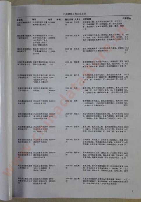 河北建筑工程企業(yè)黃頁收錄了最新的河北建筑工程企業(yè)名單，具有極高的營銷價值，實實在在提高銷售業(yè)績