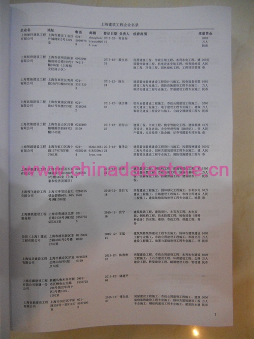 上海建筑工程企業(yè)黃頁收錄了最新的上海建筑工程企業(yè)名單，具有極高的營銷價值，實實在在提高銷售業(yè)績