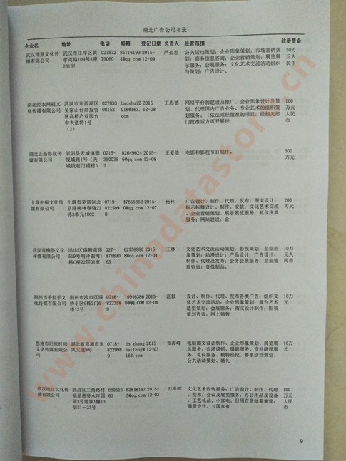 湖北廣告企業(yè)黃頁收錄了最新的湖北廣告企業(yè)名單，具有極高的營銷價值，實實在在提高銷售業(yè)績