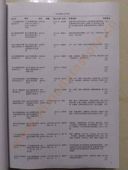廣東機械企業(yè)黃頁收錄了最新的廣東機械企業(yè)名單，具有極高的營銷價值，實實在在提高銷售業(yè)績