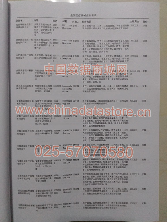 中國(guó)醫(yī)療器械企業(yè)黃頁(yè)可開(kāi)展精準(zhǔn)營(yíng)銷，電話營(yíng)銷、郵件營(yíng)銷、傳真營(yíng)銷等等多管齊下，圓您銷售冠軍夢(mèng)