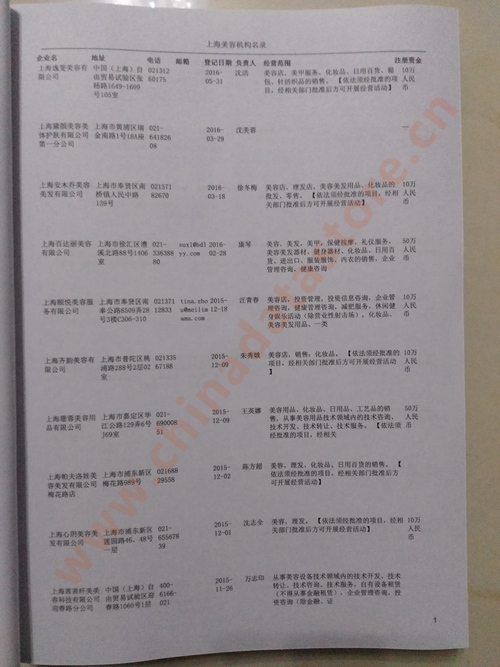 上海美容院企業(yè)黃頁(yè)收錄了最新的上海美容院企業(yè)名單，具有極高的營(yíng)銷價(jià)值，實(shí)實(shí)在在提高銷售業(yè)績(jī)
