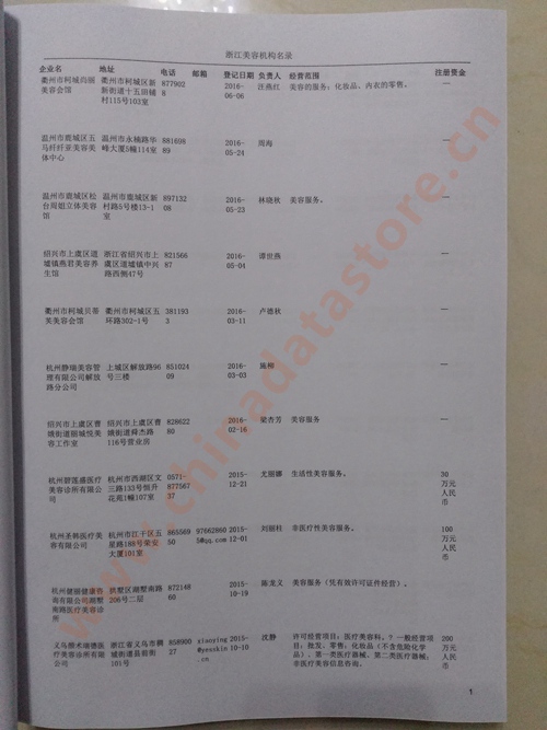 浙江美容機(jī)構(gòu)企業(yè)黃頁收錄了最新的浙江美容機(jī)構(gòu)企業(yè)名單，具有極高的營銷價(jià)值，實(shí)實(shí)在在提高銷售業(yè)績