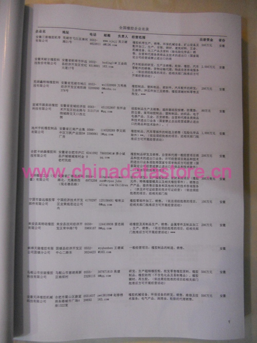 中國橡膠企業(yè)黃頁可開展精準營銷，電話營銷、郵件營銷、傳真營銷等等多管齊下，圓您銷售冠軍夢
