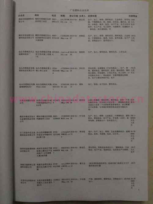 廣東塑料企業(yè)黃頁收錄了最新的廣東塑料企業(yè)名單，具有極高的營銷價(jià)值，實(shí)實(shí)在在提高銷售業(yè)績