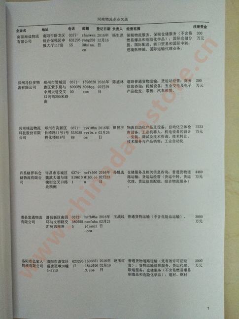 河南物流企業(yè)黃頁收錄了最新的河南物流企業(yè)名單，具有極高的營(yíng)銷價(jià)值，實(shí)實(shí)在在提高銷售業(yè)績(jī)